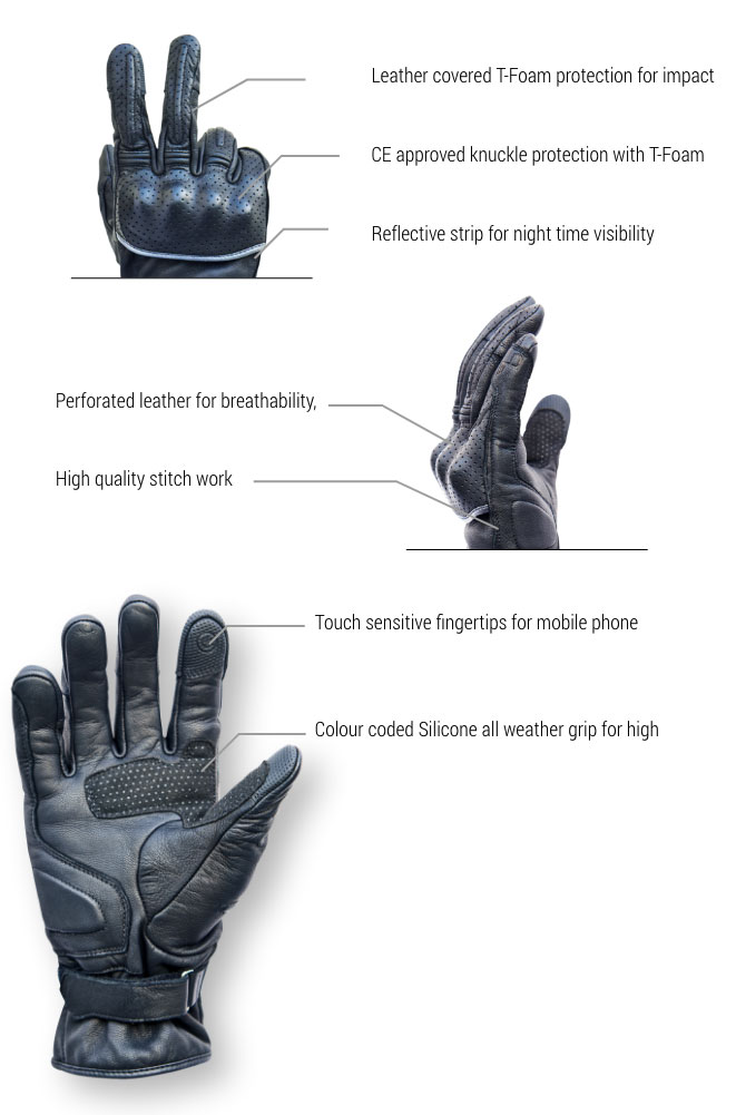 Matador Gloves
